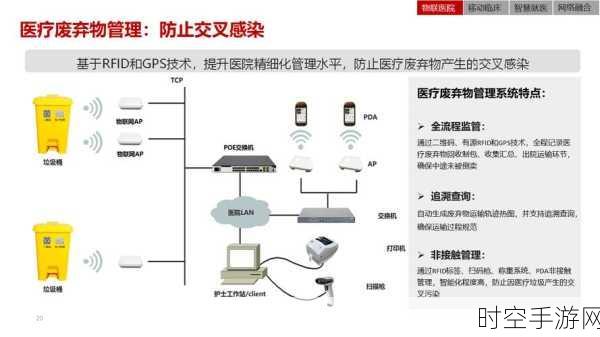 计讯物联工业智能物联网关 TG453 引领智慧医疗创新