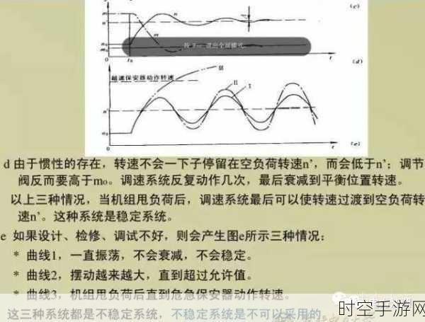 深入解析，窄带调频与宽带调频的差异、特色及应用领域