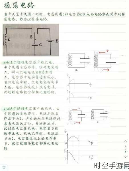 揭开电容大小与滤波频率的神秘面纱