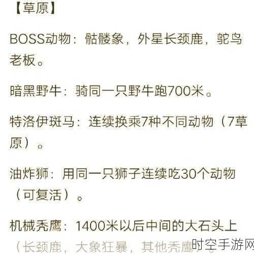 精灵帽大揭秘！动物餐厅解锁条件与获取攻略全览