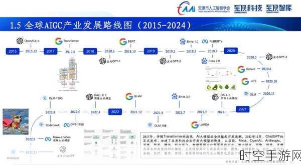 永吉股份跨界AI，新设科技公司布局手游及AI多元领域