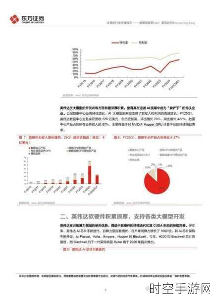 NVIDIA NIM 微服务，解锁巨大优势的关键