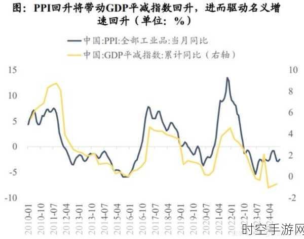 2025年第一季度DRAM价格走势预测，TrendForce称均价将下跌，手游市场或迎性能提升契机