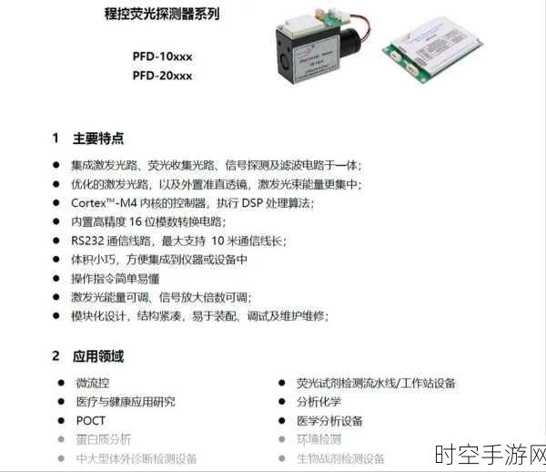 探索监控光纤的多样型号