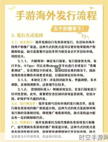 AiTEN与ARME强强联手，海外手游项目大放异彩，共创机遇新篇章