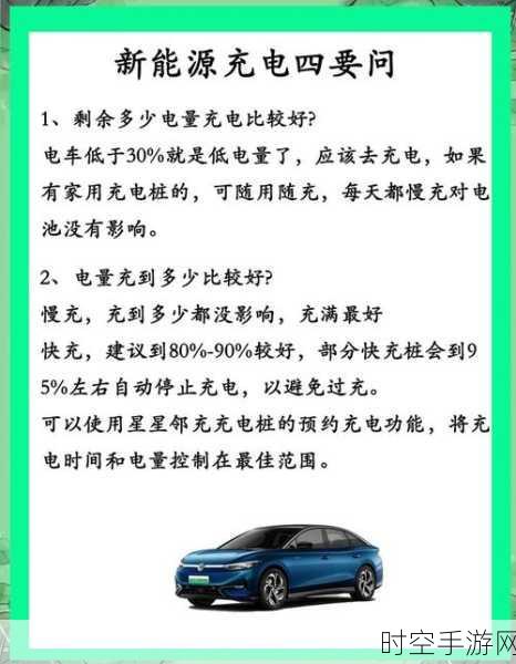 新能源车挑选秘籍，续航、电池、充电与动力全解析