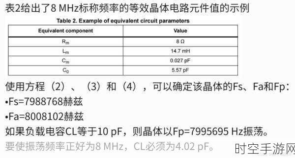 探索固定频率石英晶振的独特魅力与优势