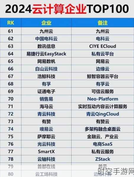 AppsFlyer荣耀登榜，福布斯全球云计算百强，实力见证移动营销新高度