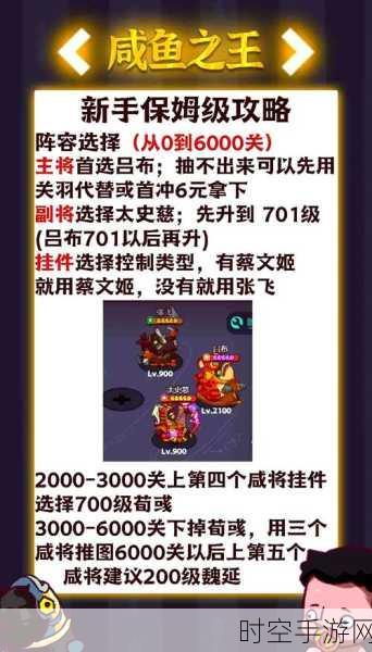 咸鱼之王神魔之战第四轮深度攻略，解锁隐藏关卡，速通秘籍大公开