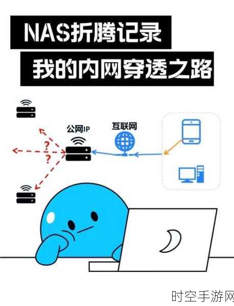 内网穿透大揭秘，快递背后的神秘通信机制