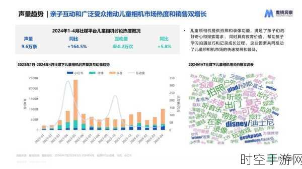 2024手游市场新蓝海，婴幼儿教育游戏崛起趋势分析