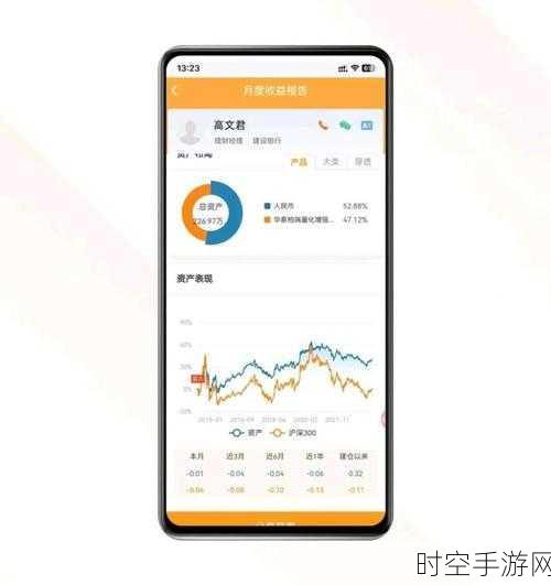 AI财富管理手游革新，破解用户抵触情绪，探索智能理财新纪元