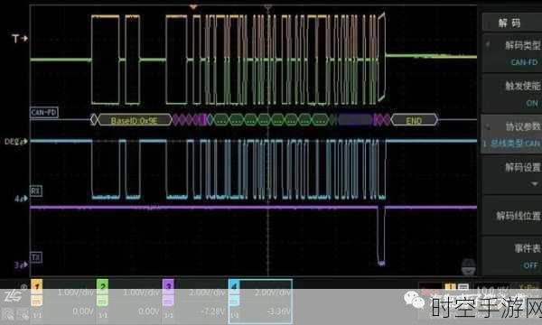 CAN 总线信号检测秘籍，示波器的巧妙运用