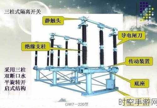 探索高压隔离开关，特点与功能全解析