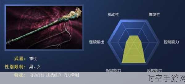 峨眉崛起！濡沫江湖峨眉门派深度攻略与玩法揭秘