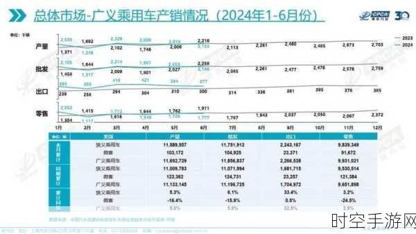 中国车企利润逆市飙升，价格战背后的惊人秘诀大揭秘