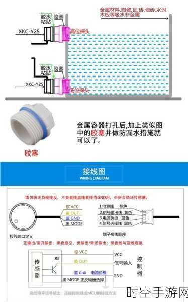 探秘分段电容传感器测量液位的神奇原理