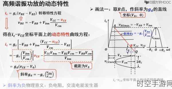 安泰功率放大器的神奇应用，铁电材料造就电声子耦合调控