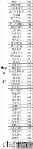 口袋妖怪红宝石复刻，金手指与修改器使用全攻略