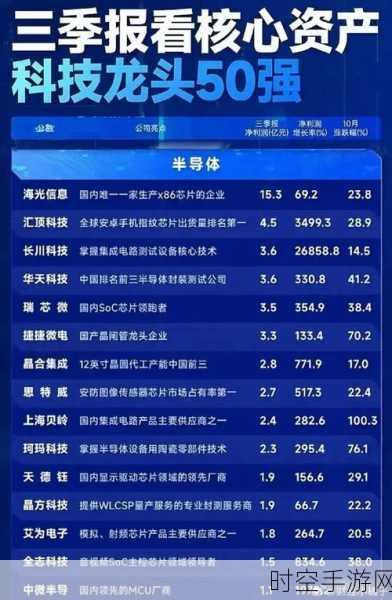 惊爆！First Solar 向组件五大龙头掀起专利大战