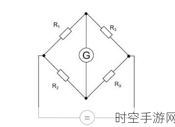 电力电缆故障测巡秘籍，凯迪正大常用巡检妙法大公开