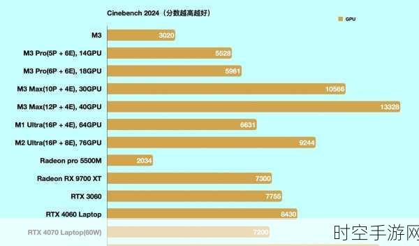 国产GPU新星陨落？象帝先团队解散，400精英面临失业危机