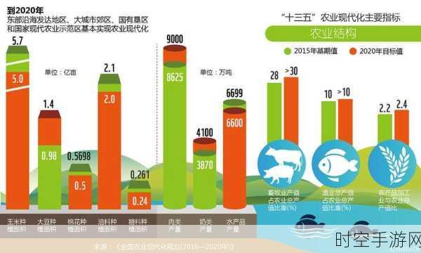 GDP破浪前行，手游市场迎33万亿新机遇！2024中国经济领跑全球