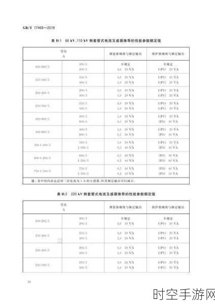 轻松鉴别自耦变压器优劣的实用指南