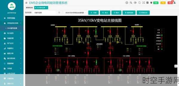 铜川供电公司，配电网运维智能化的全链条精准感知