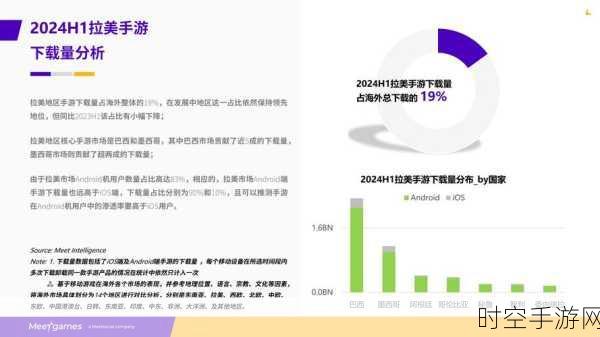 富士触摸屏2024手游新体验，深度解析触控技术革新与实战应用