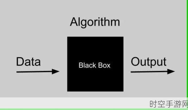 探索 AI 黑箱，我们的不懈努力