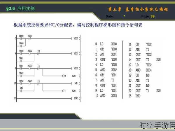 高效攻略，三菱 FX 系列 PLC 数据采集的工业智能网关配置秘籍