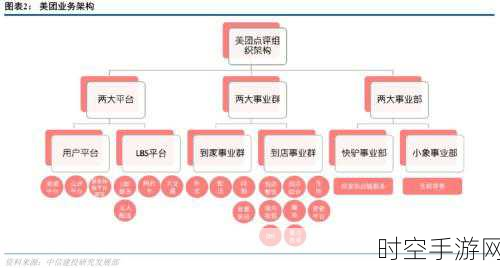 快手推荐架构核心人物任恺疑似离职，业界震动引发技术猜想