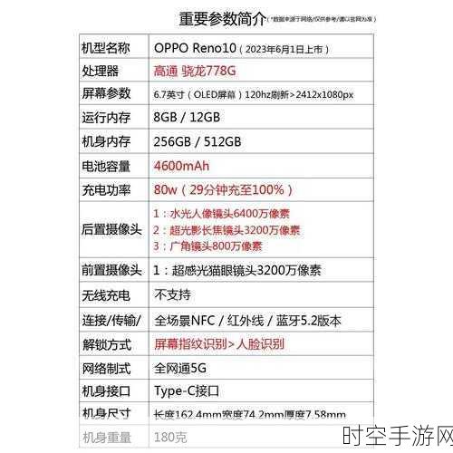 OPPO Reno10 WIFI7支持情况揭秘，性能与连接新飞跃？