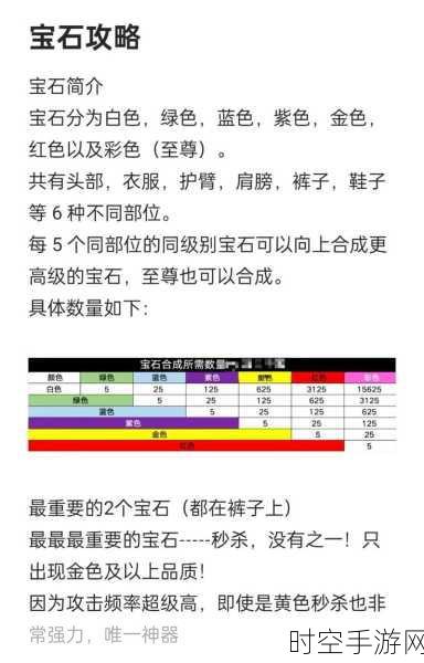 手游资讯，揭秘向僵尸开炮毕业宝石全攻略