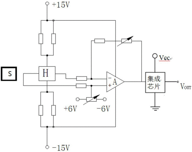 探秘 TMR 角度传感器的神奇工作原理