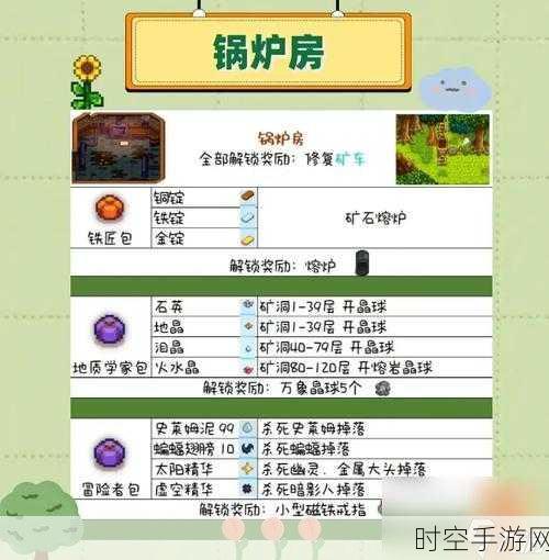 星露谷物语，解锁丰收之谜，高质量作物献祭全攻略