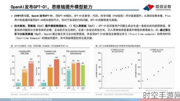 AI学霸挑战手游智力关，OpenAI o1模型解题能力大揭秘