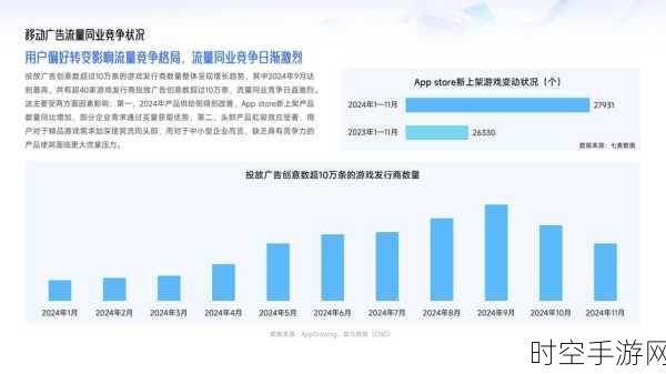 手游新风向，中国移动四驱两翼助力低空经济手游高质量发展