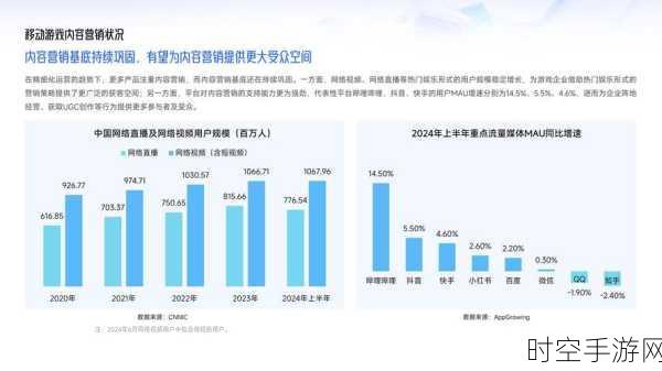 手游新风向，中国移动四驱两翼助力低空经济手游高质量发展