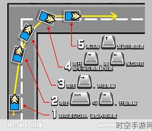 QQ 飞车侧身漂移秘籍，称霸赛道的关键技巧