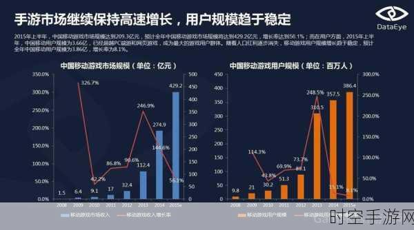 手游市场迎新巨头！恒立实业全资控股智锂科技，或将改写新能源题材手游格局？