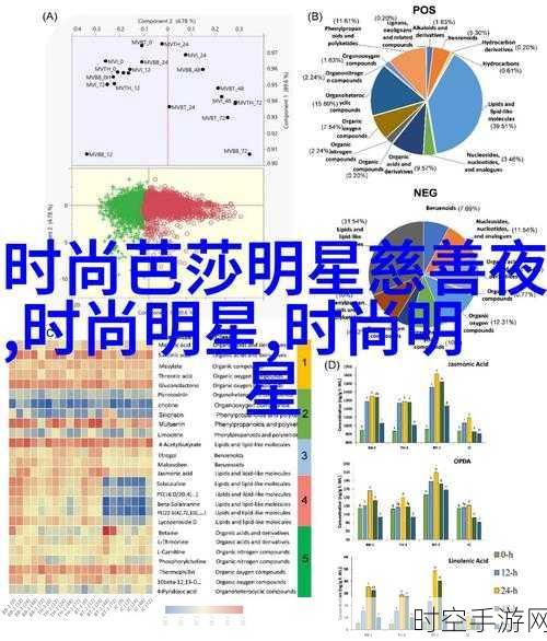 手游圈热议，高效团队新标准？3人干5人活，享4人薪资模式能否在游戏界盛行？