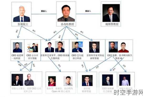 清华系企业携手单4090，长亭x趋境引领安全大模型迈入千亿级新纪元