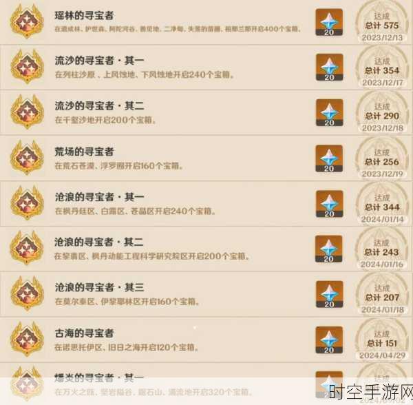 原神智中之宝任务全攻略，解锁神秘宝藏，赢取无尽惊喜与丰厚奖励