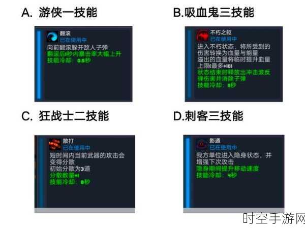 元气骑士，机器人角色深度剖析与实战强度评测