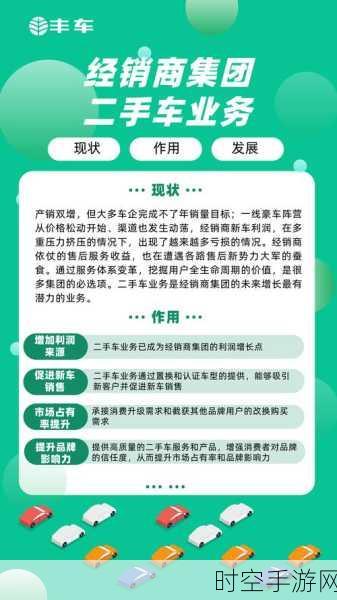 汽车经销商深陷生存危机，破局之策何在？