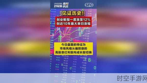 股市大热，手游概念股乘风而起，创业板指飙升3%！