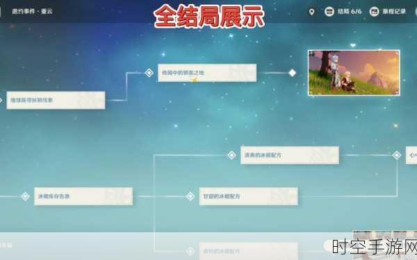 原神重云邀约，捉迷藏秘籍与全结局探秘