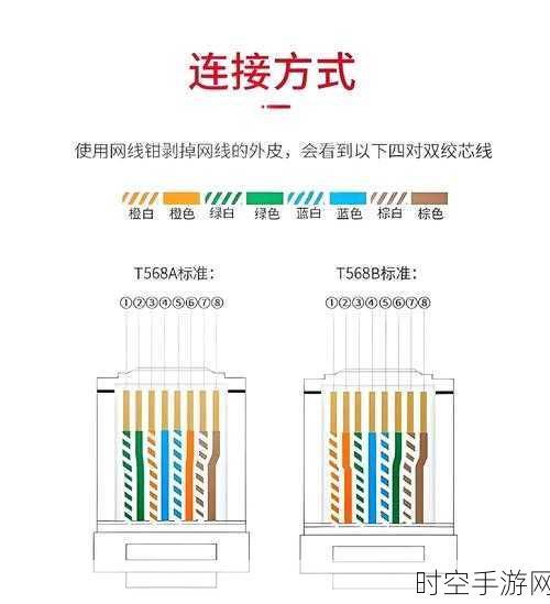 超六类网线究竟有无自带屏蔽？一文为您揭晓